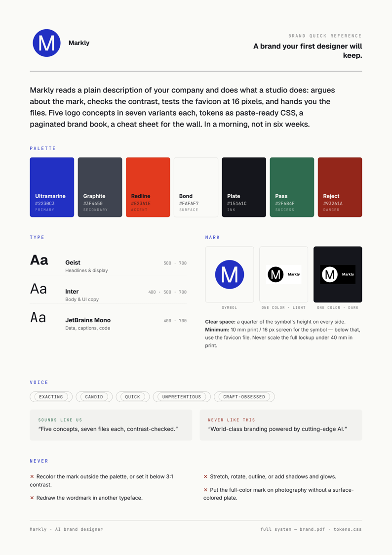 One-page brand cheat sheet: palette chips, type trio, mark variants, and voice rules on a single A4