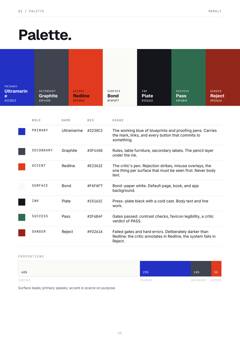 Brand book palette page: seven named swatches with hex values and a color proportion bar